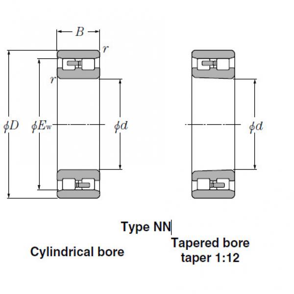 Bearings Multi-Row Cylindrical  Roller  Bearings  NN3022  #2 image