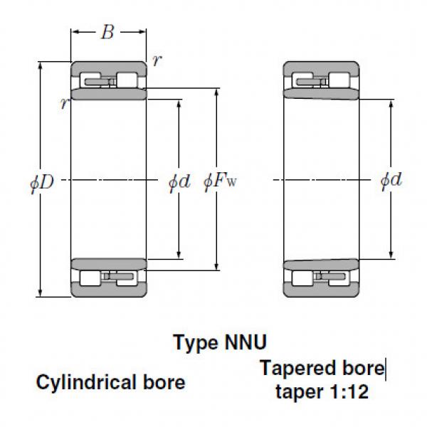 Bearings Multi-Row Cylindrical  Roller  Bearings  NN30/600  #1 image