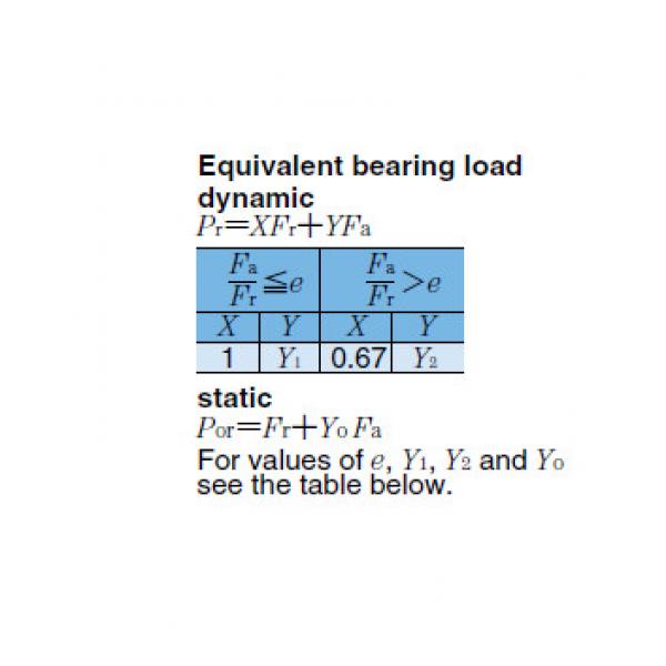 Spherical Roller Bearings JAPAN 232/750B #2 image