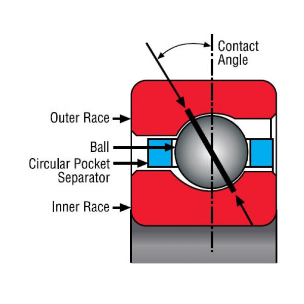 Thin Section Bearings Kaydon SD075AR0 #1 image